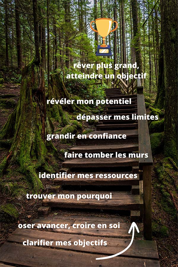 c'est-quoi-le-coaching